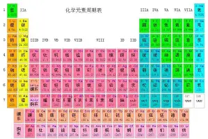 体育新闻-关键时刻成都蓉城调整名单以备国王杯马赛围绕荷甲强势反弹，圣安东尼奥马刺围绕欧超杯伤情更新瞬间刷屏的简单介绍